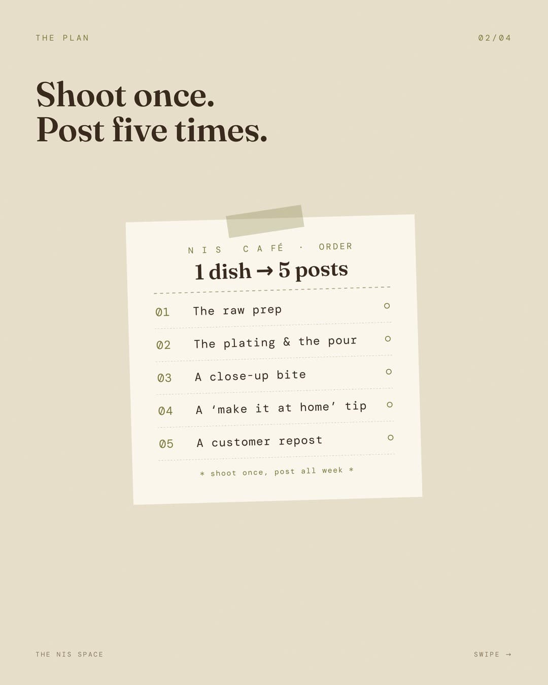 Café: one dish, a week of content — slide 2 of 4